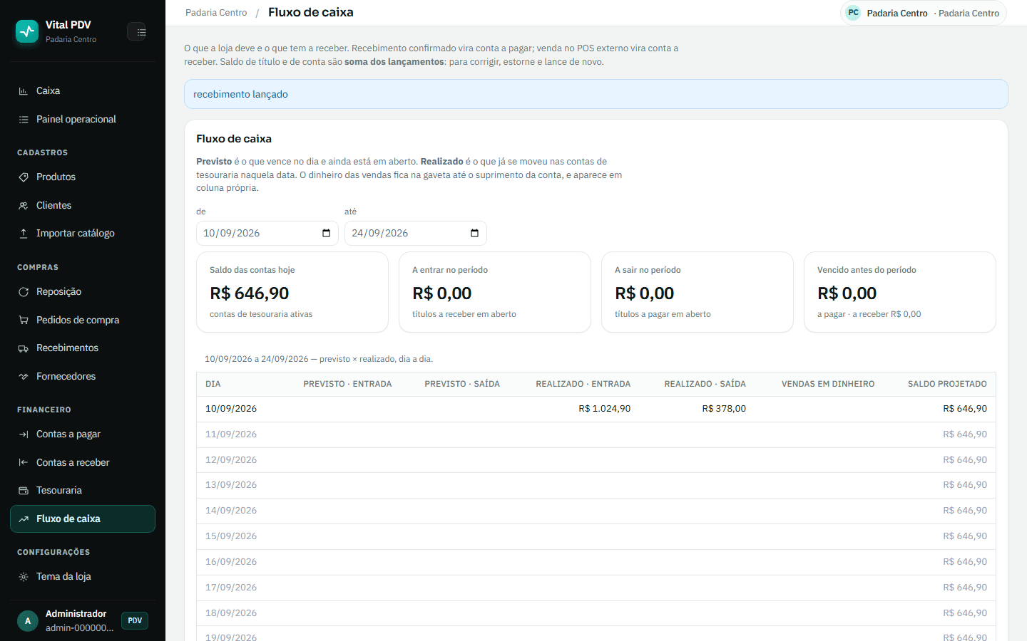 Tela real do fluxo de caixa do Vital PDV